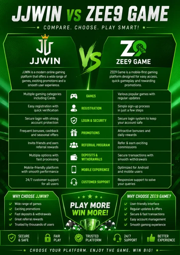  ZEE9 Game vs. JJWIN Complete Comparison 
