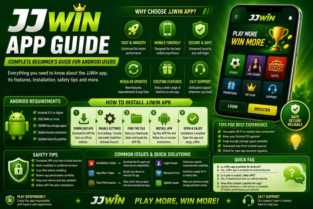 jjwin app Guide