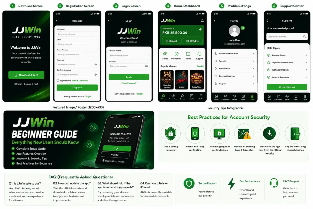 jjwin bignner guide