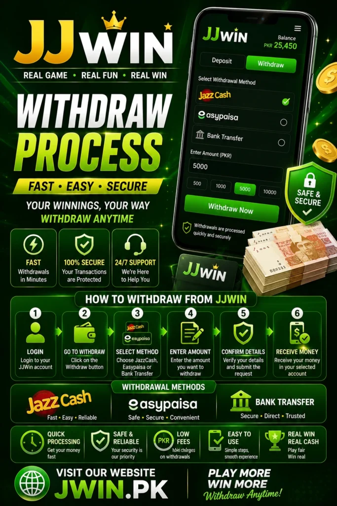 withdraw process guide